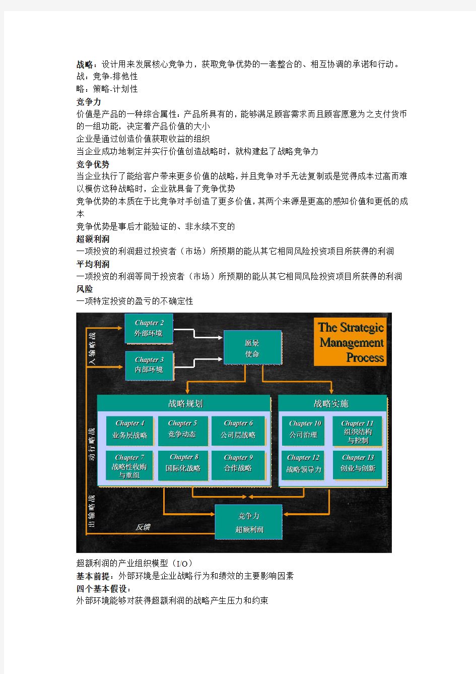 企业战略管理 期末重点