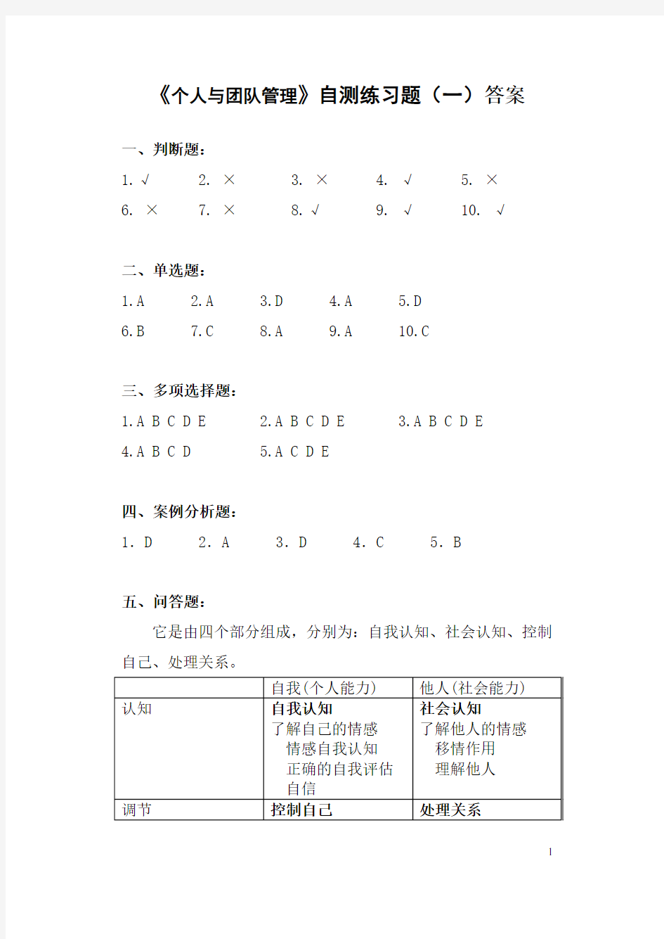 个人与团队管理自测练习题(一)答案