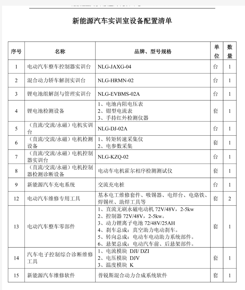 新能源汽车实训室设备配置清单