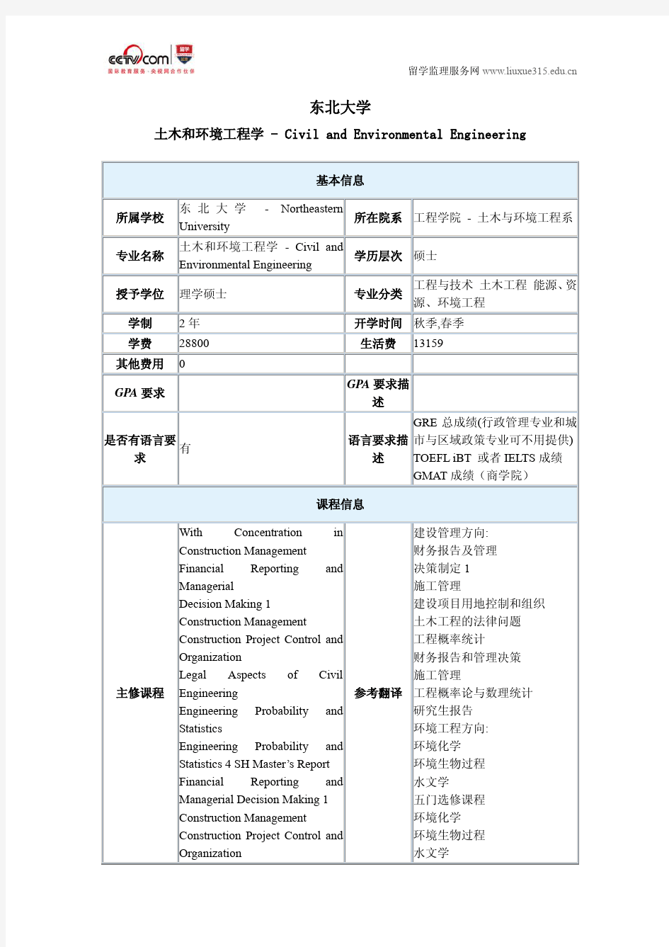 美国东北大学土木和环境工程学专业硕士