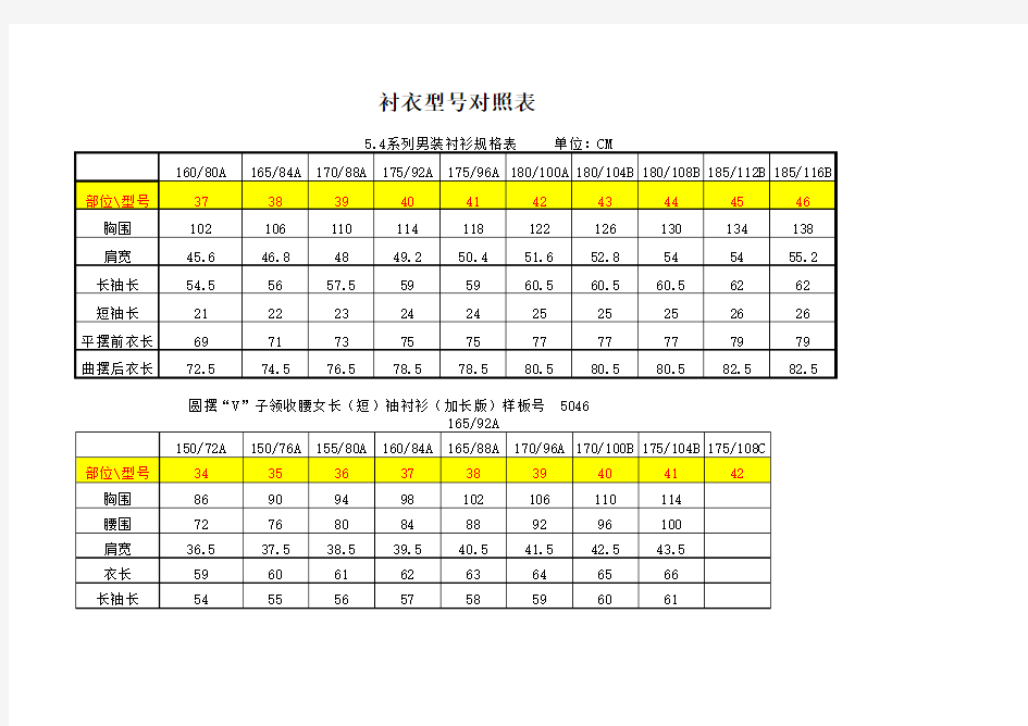 衬衣型号对照表