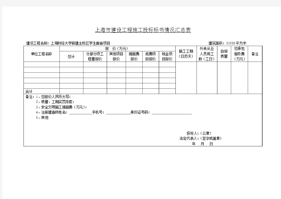 上海市建设工程施工投标标书情况汇总表