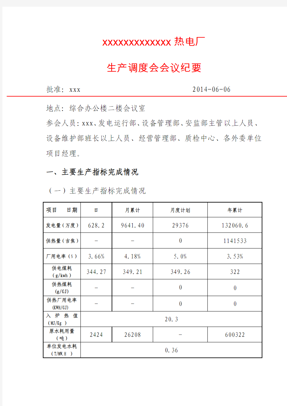 20140606生产调度会会议纪要