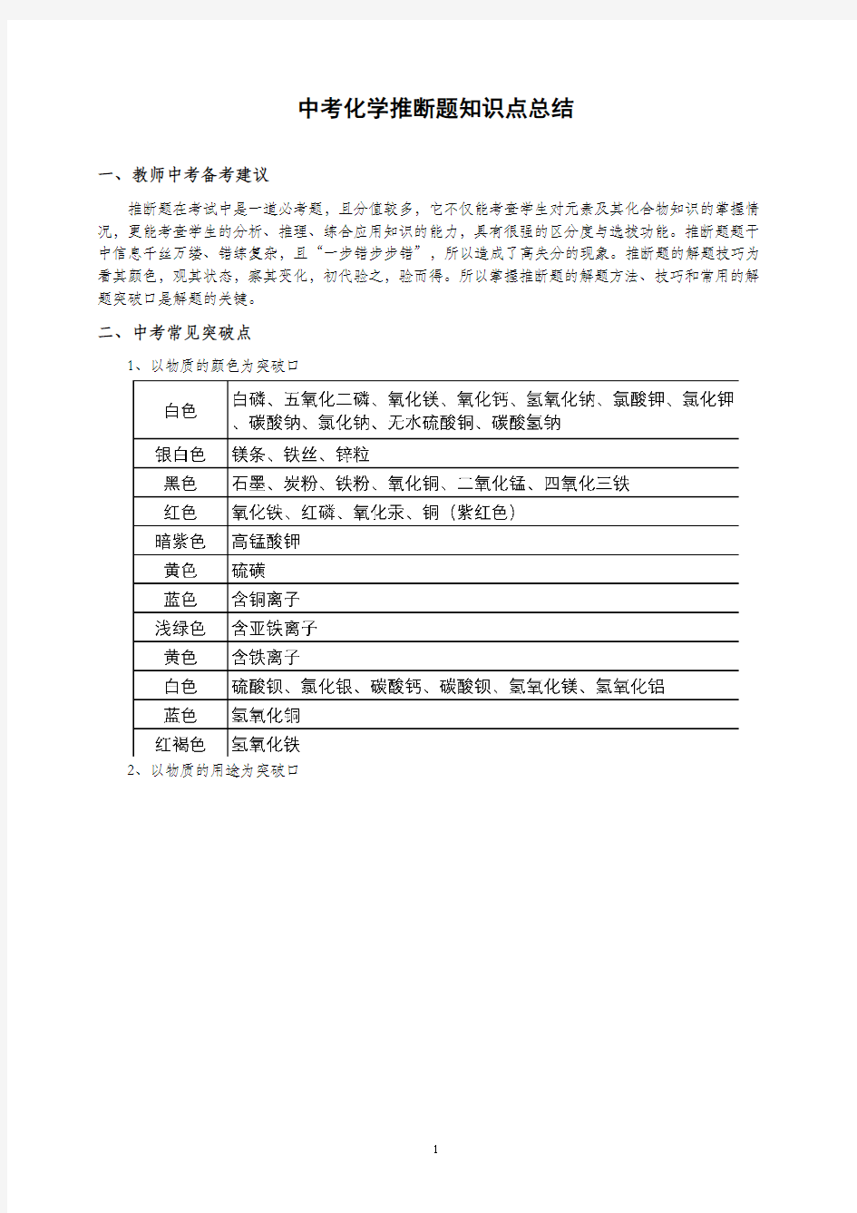 中考化学推断题知识点总结