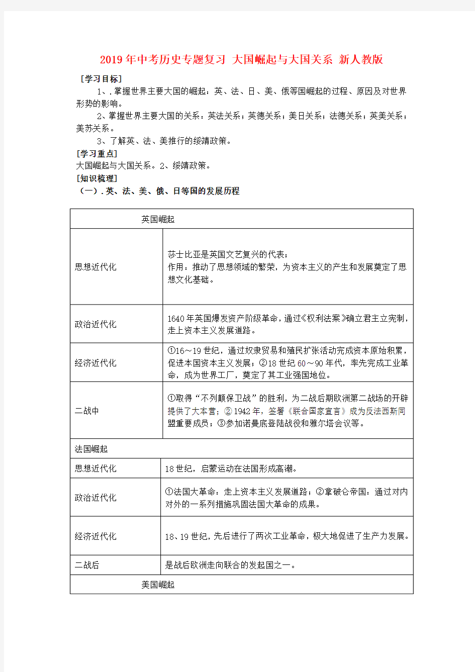 2019年中考历史专题复习 大国崛起与大国关系 新人教版