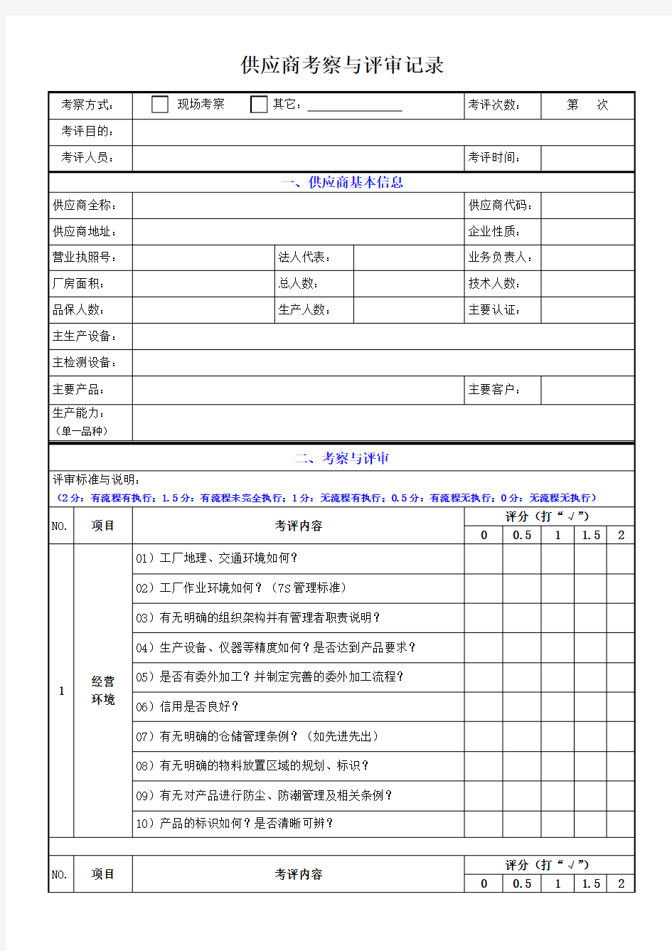 供应商考察与评审记录