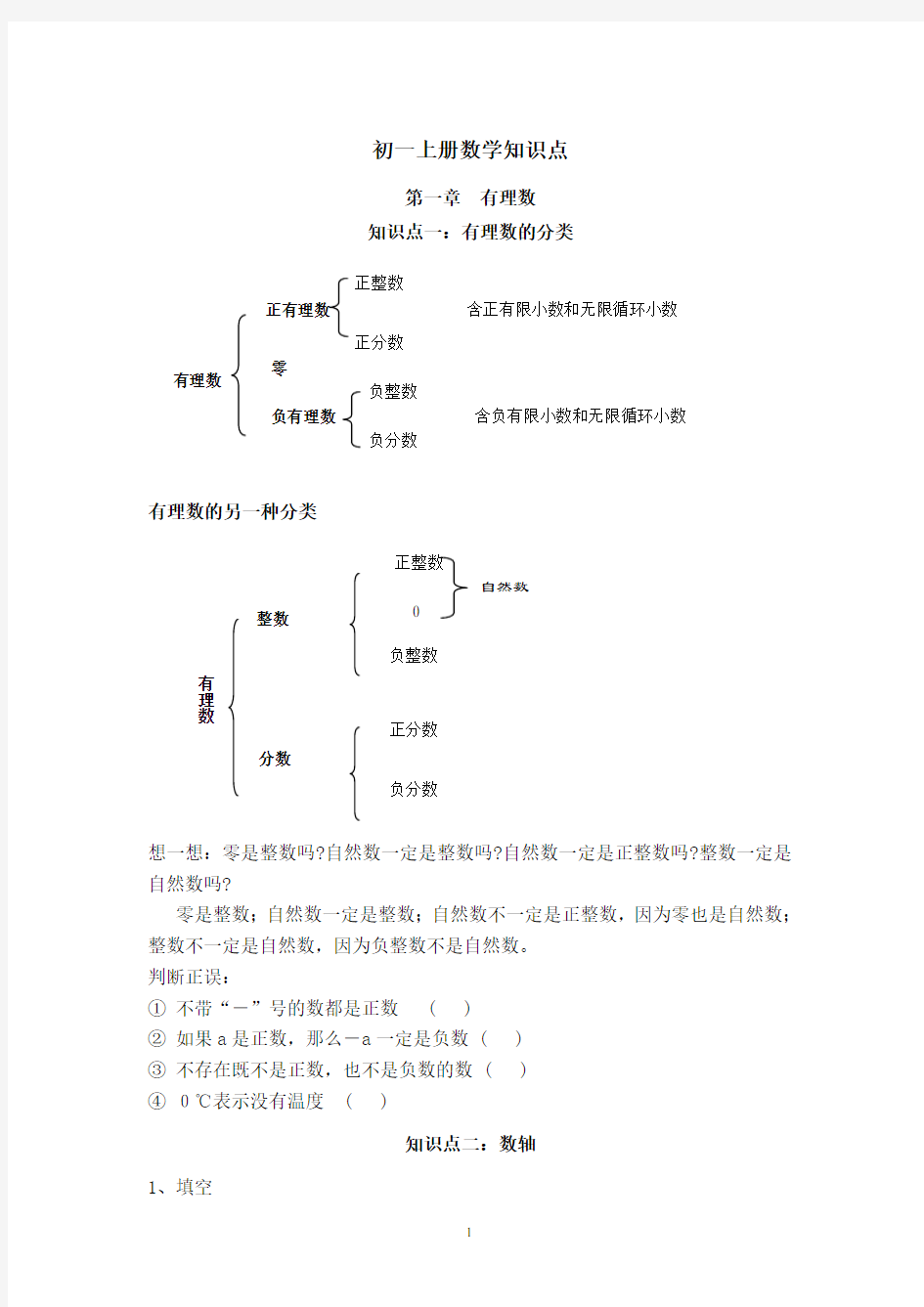 人教版初一数学上册知识点知识讲解