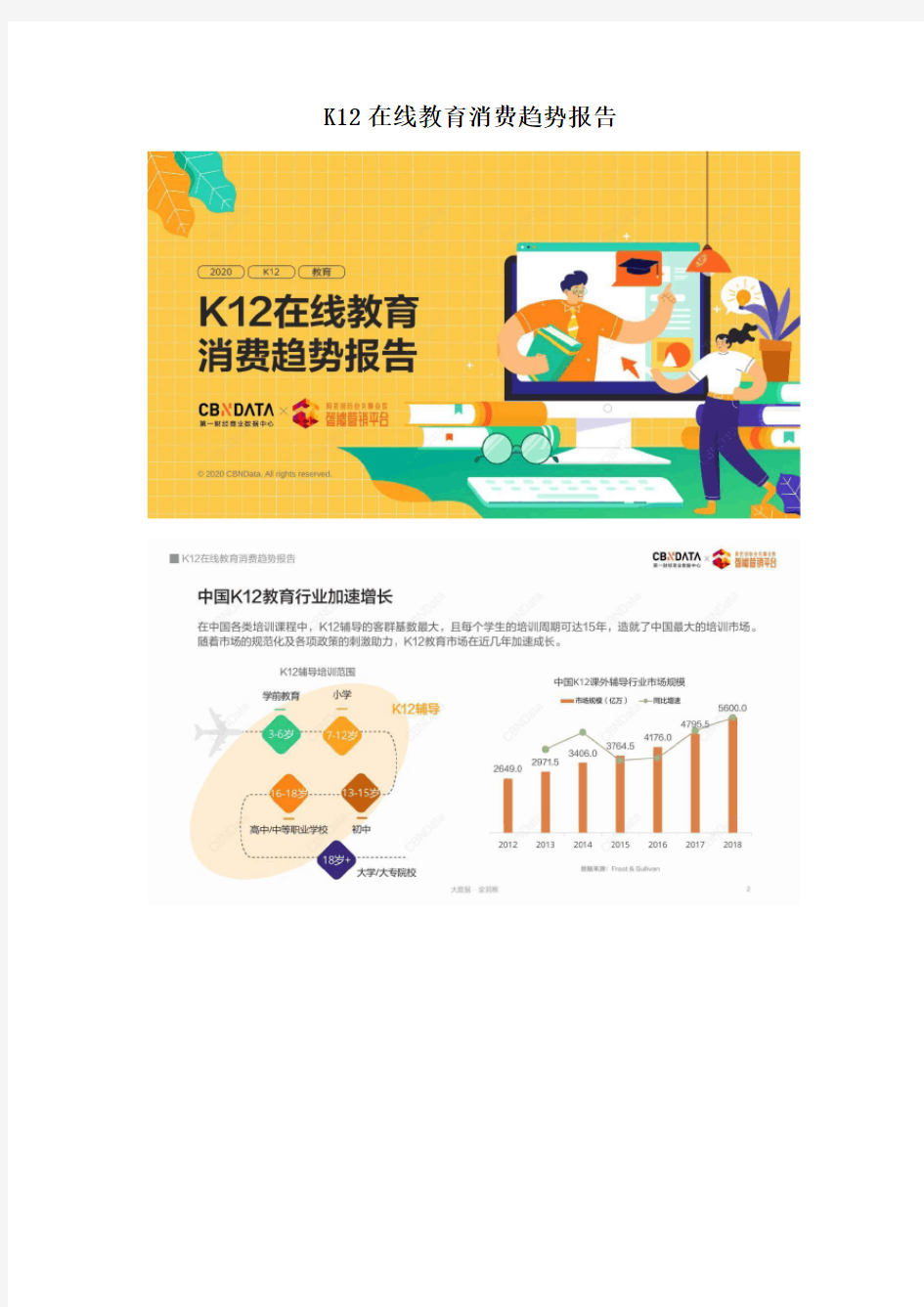 K12在线教育消费趋势报告