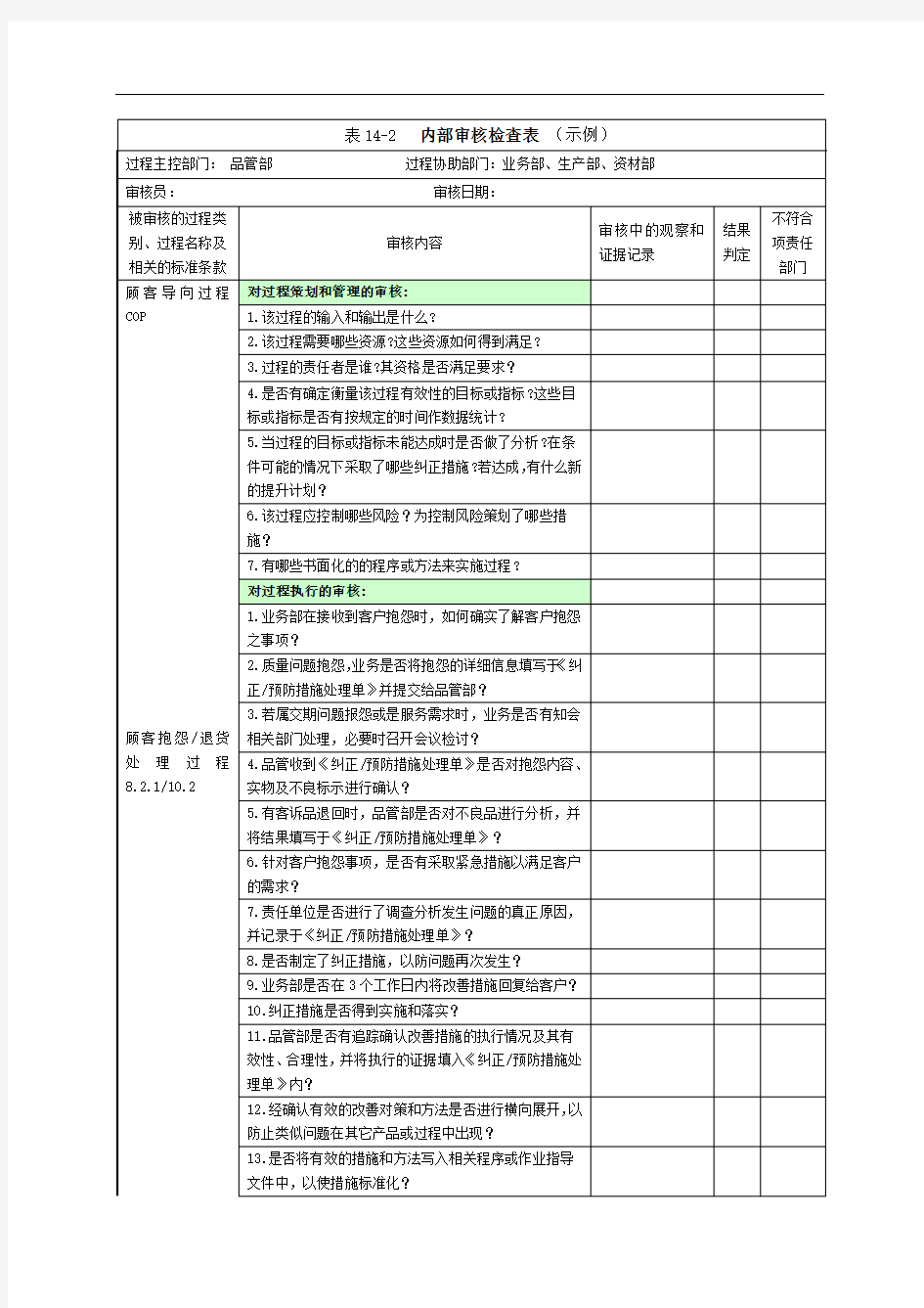 内部审核检查表