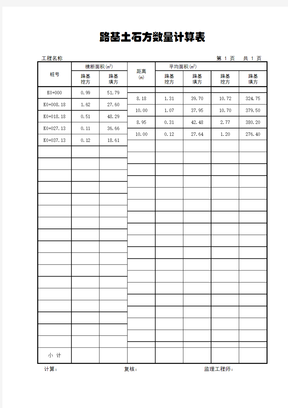 路基土石方工程数量计算表.xls