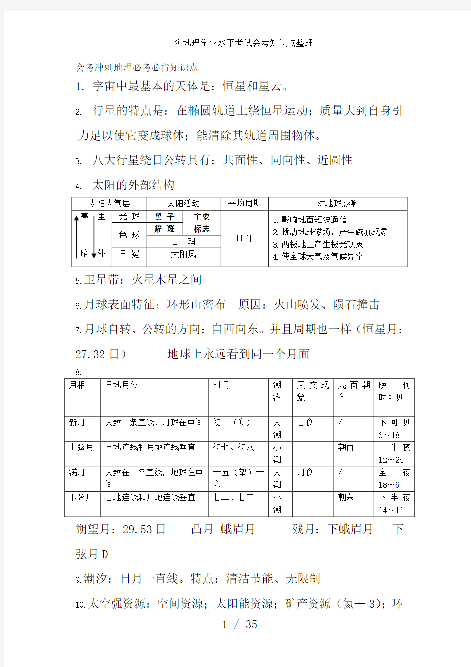 上海地理学业水平考试会考知识点整理