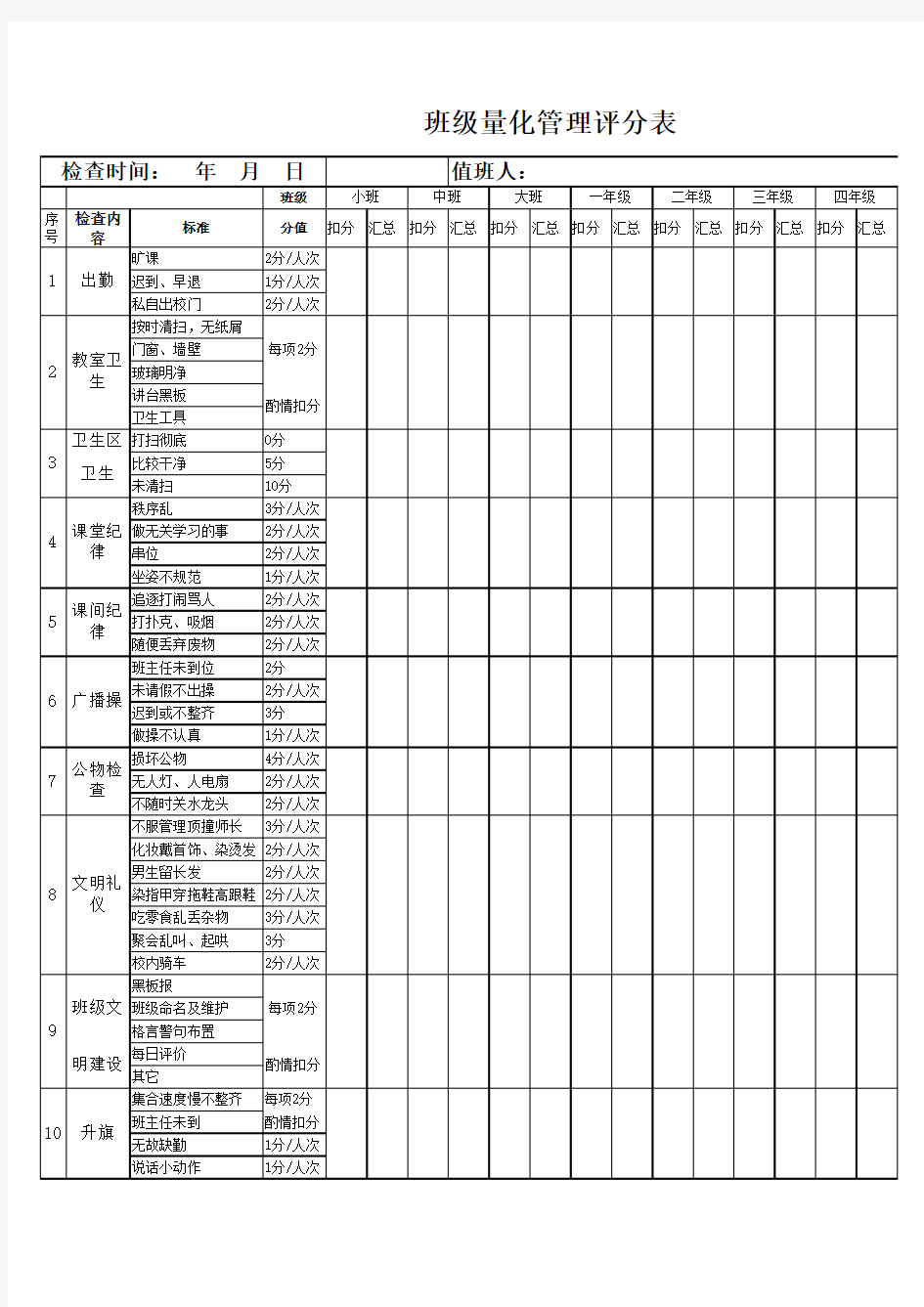 班级量化评分表--