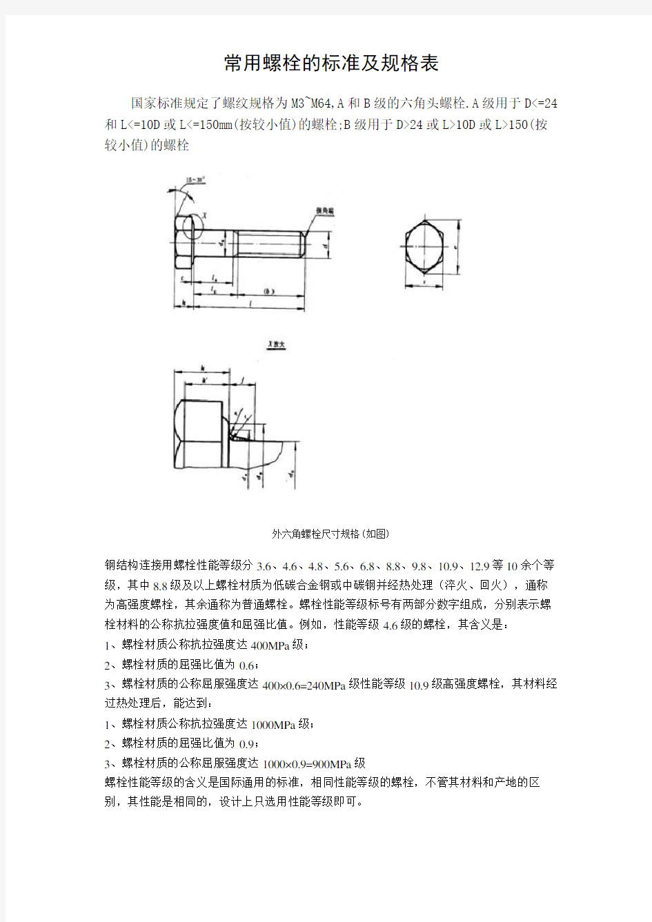 常用螺栓的标准及规格表(DOC)