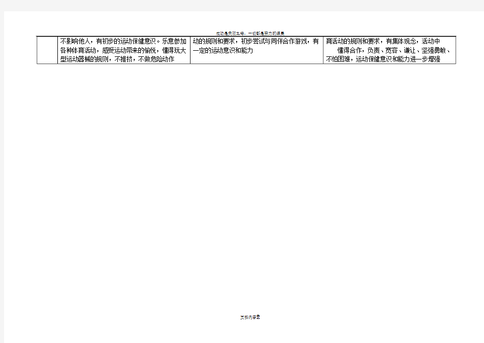 幼儿园各年龄段体育活动技能目标一览表(上学期)