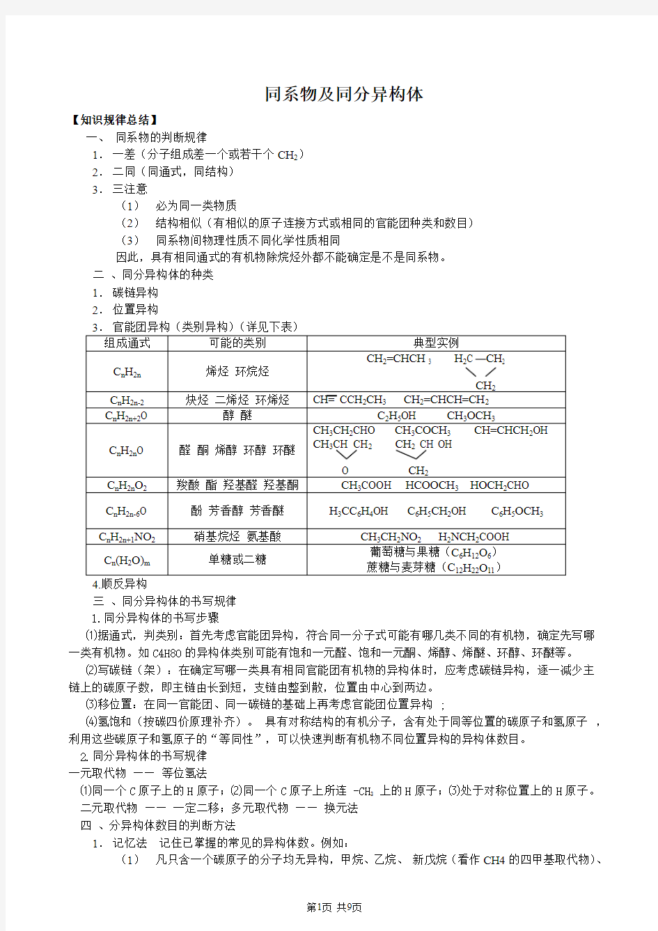 专题：同系物与同分异构体