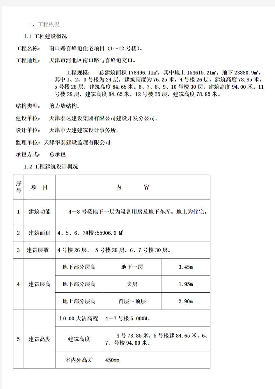 模板工程施工方案(全)