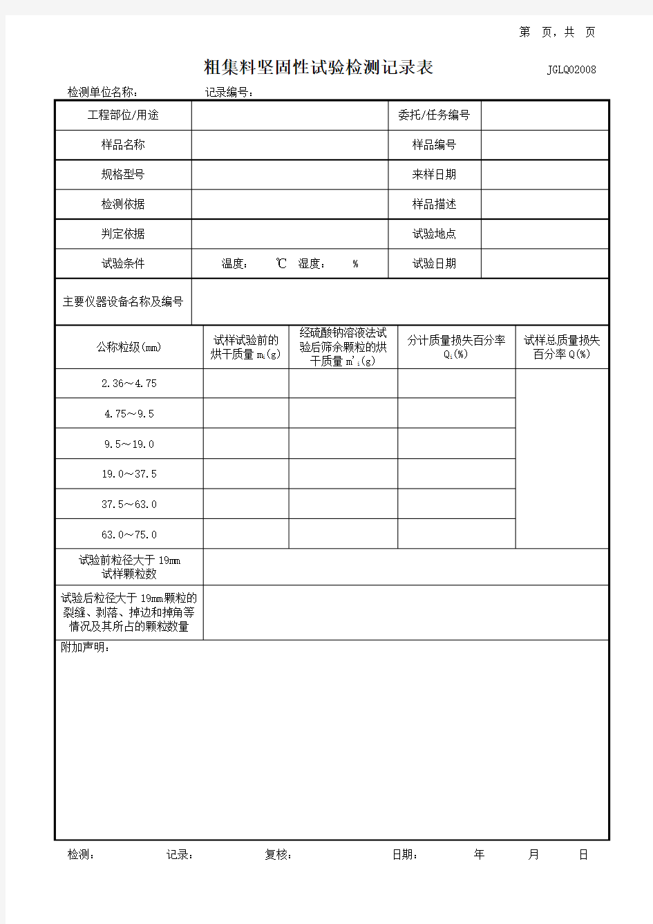 粗集料坚固性试验检测记录表