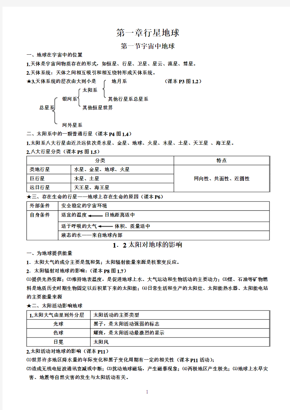 人教版高中地理必修一知识点总结