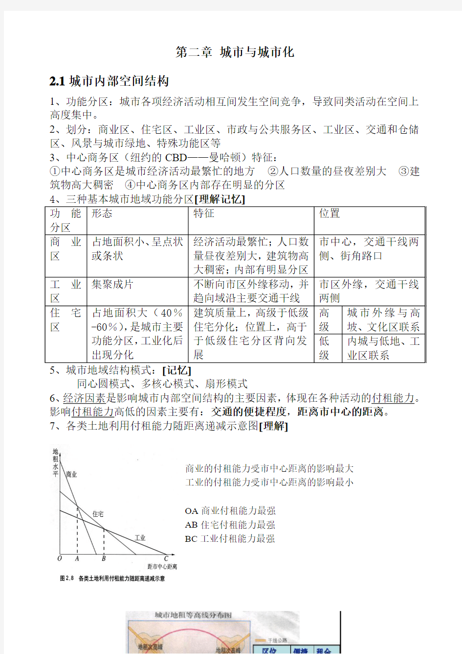 高一地理必修二第二章城市与城市化知识点