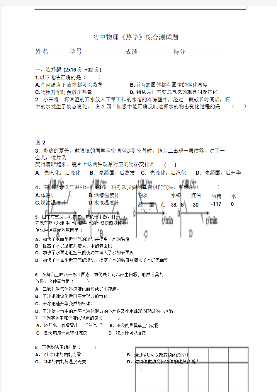 初中物理-热学综合测试题分享