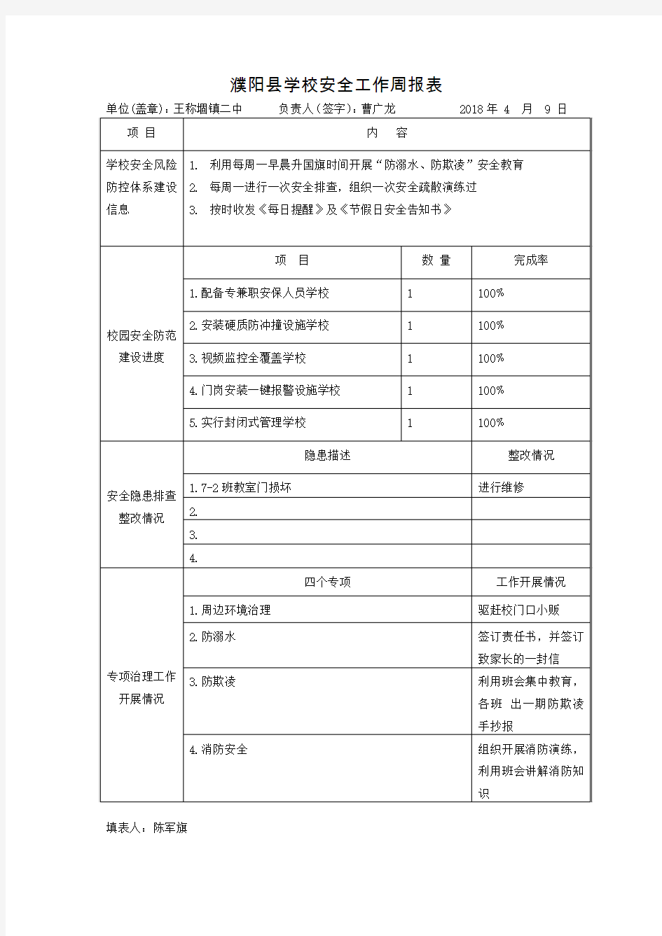 1学校安全工作周报表