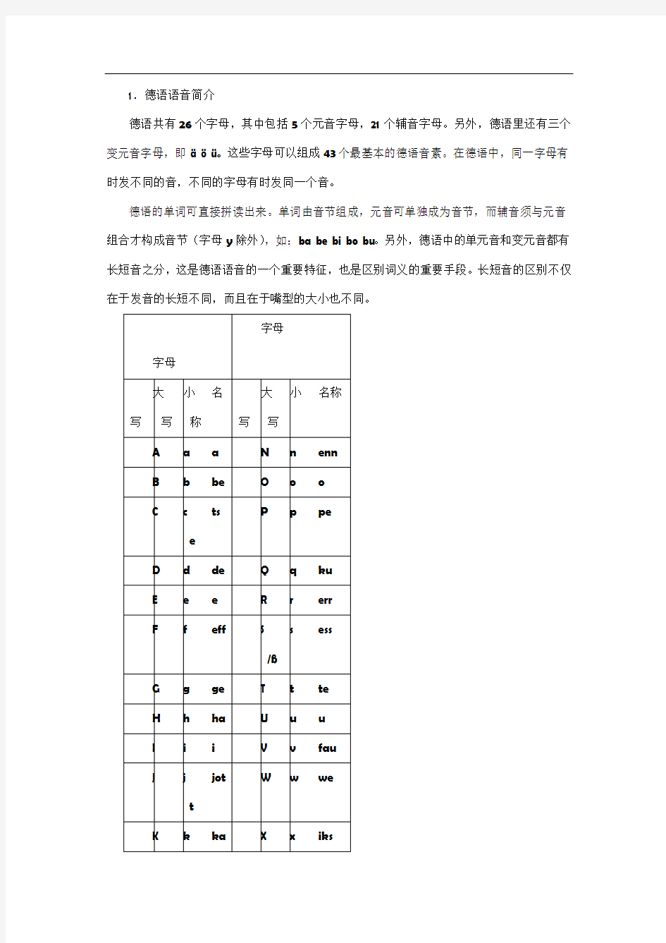 德语发音总结