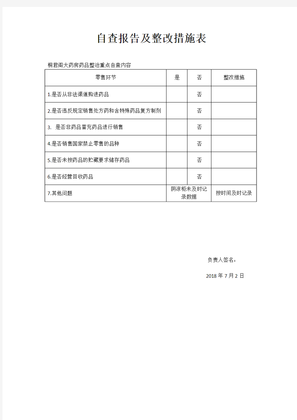 自查报告及整改措施表