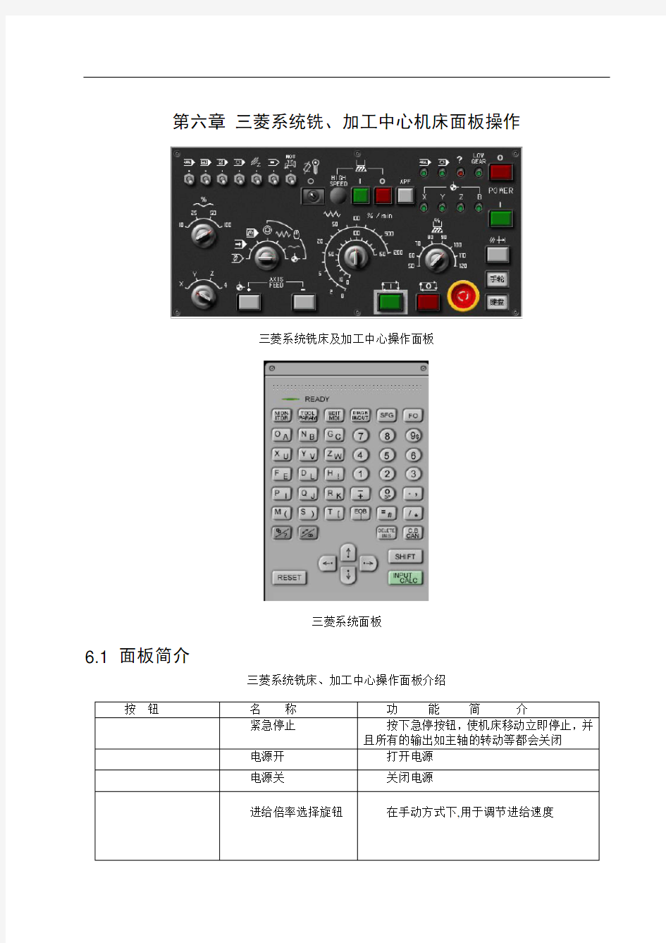 三菱加工中心说明书