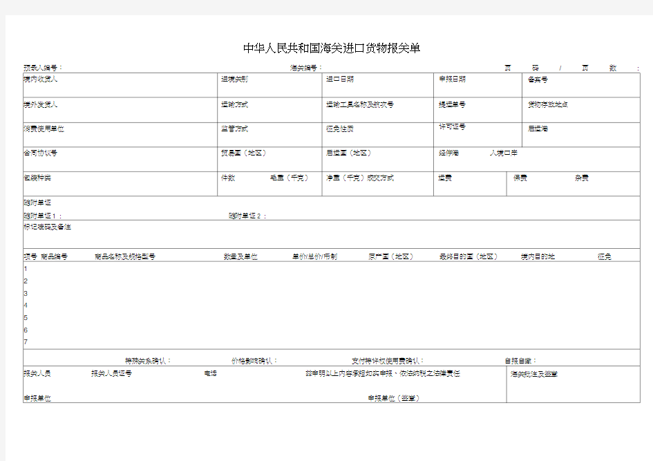 2018进出口报关单(Word空白版)