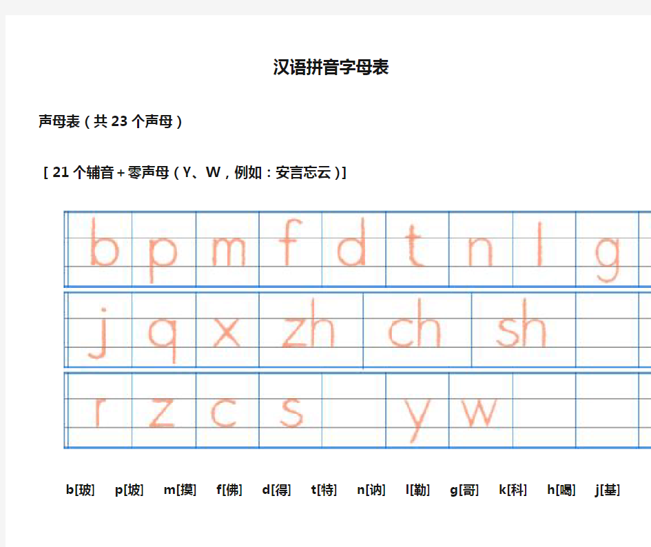 (完整版)汉语拼音字母表-四线格书写(A4直接打印)