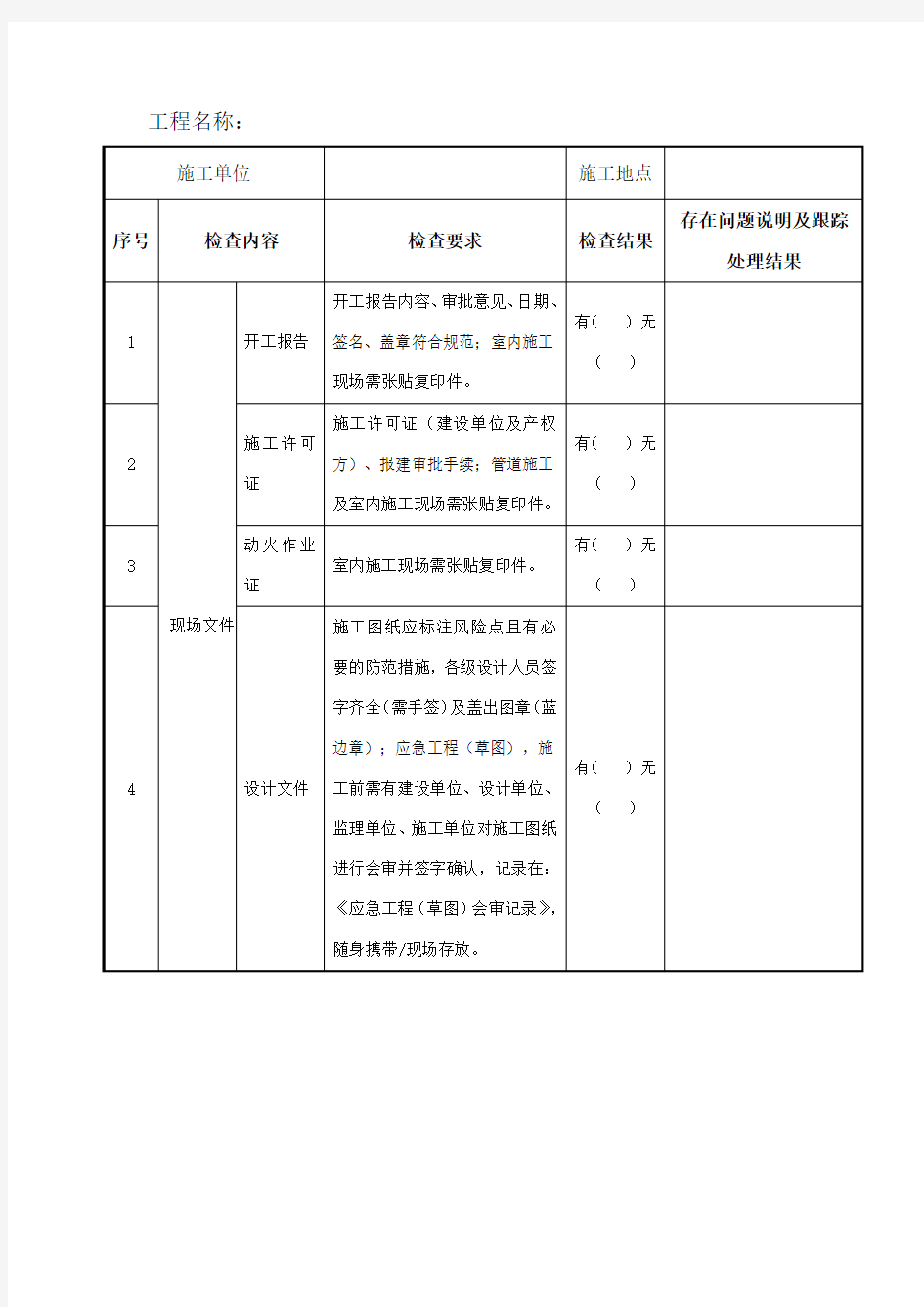 通信线路现场安全检查记录表