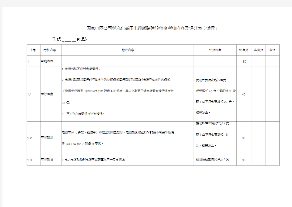 江苏省电力公司附件2：高压电缆标准化建设标准(20200727063455)