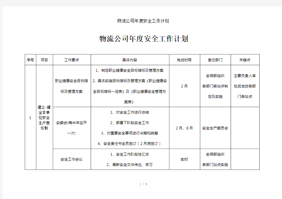 物流公司年度安全工作计划