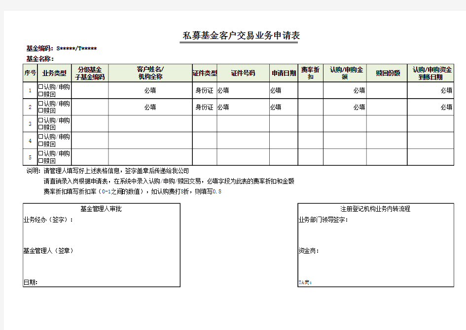 私募证券投资基金私募基金客户交易业务申请表(样表)