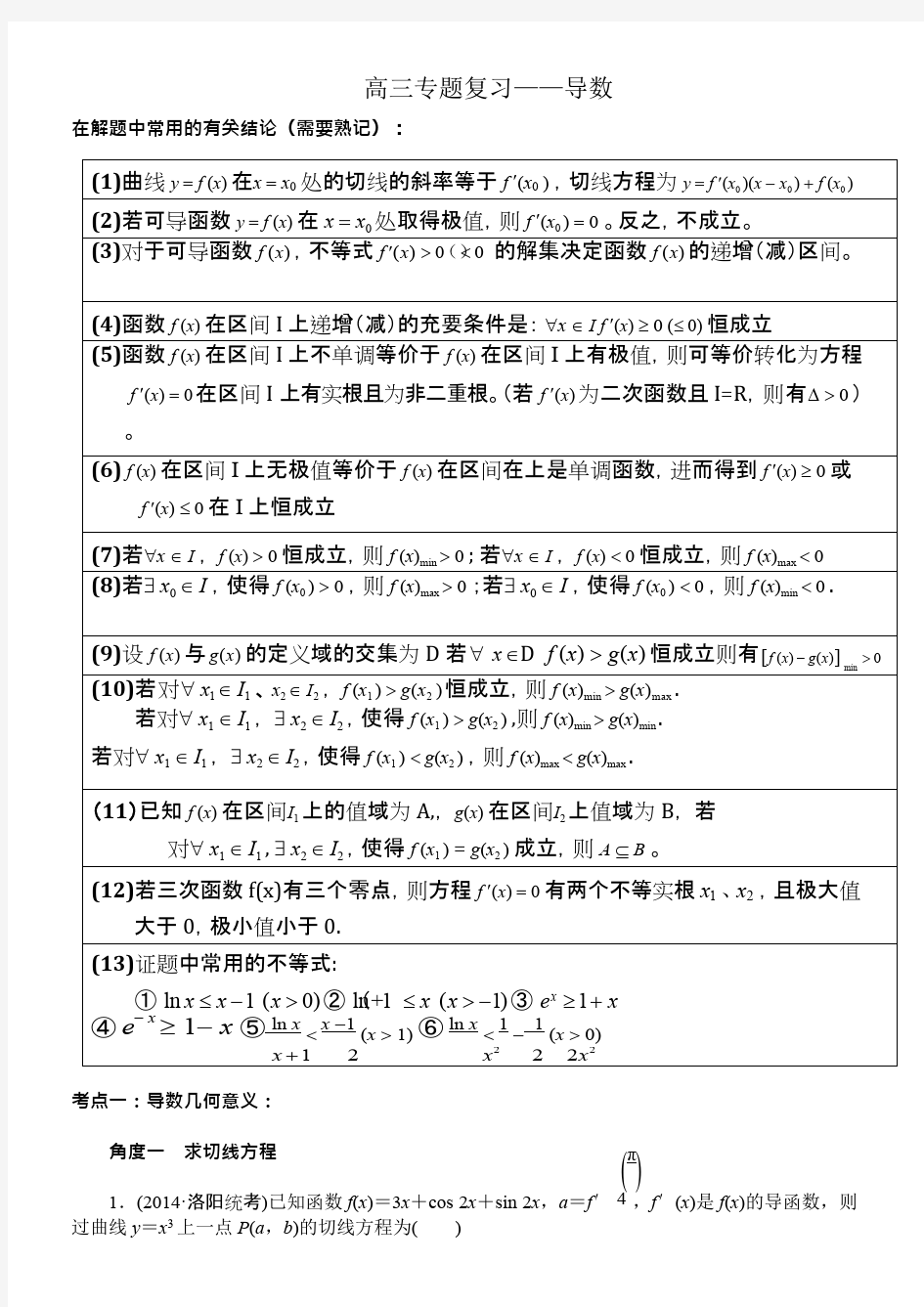 (完整)高二数学导数知识点总结及习题练习,推荐文档