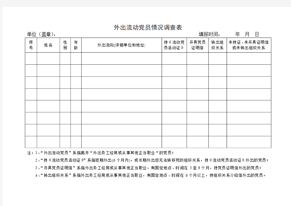 外出(接收)流动党员情况调查表