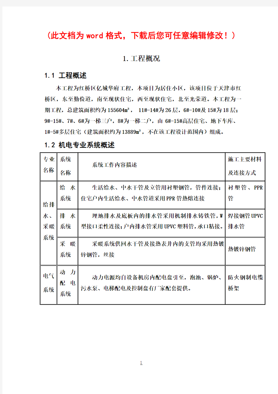 机电安装部分施工组织设计完整版