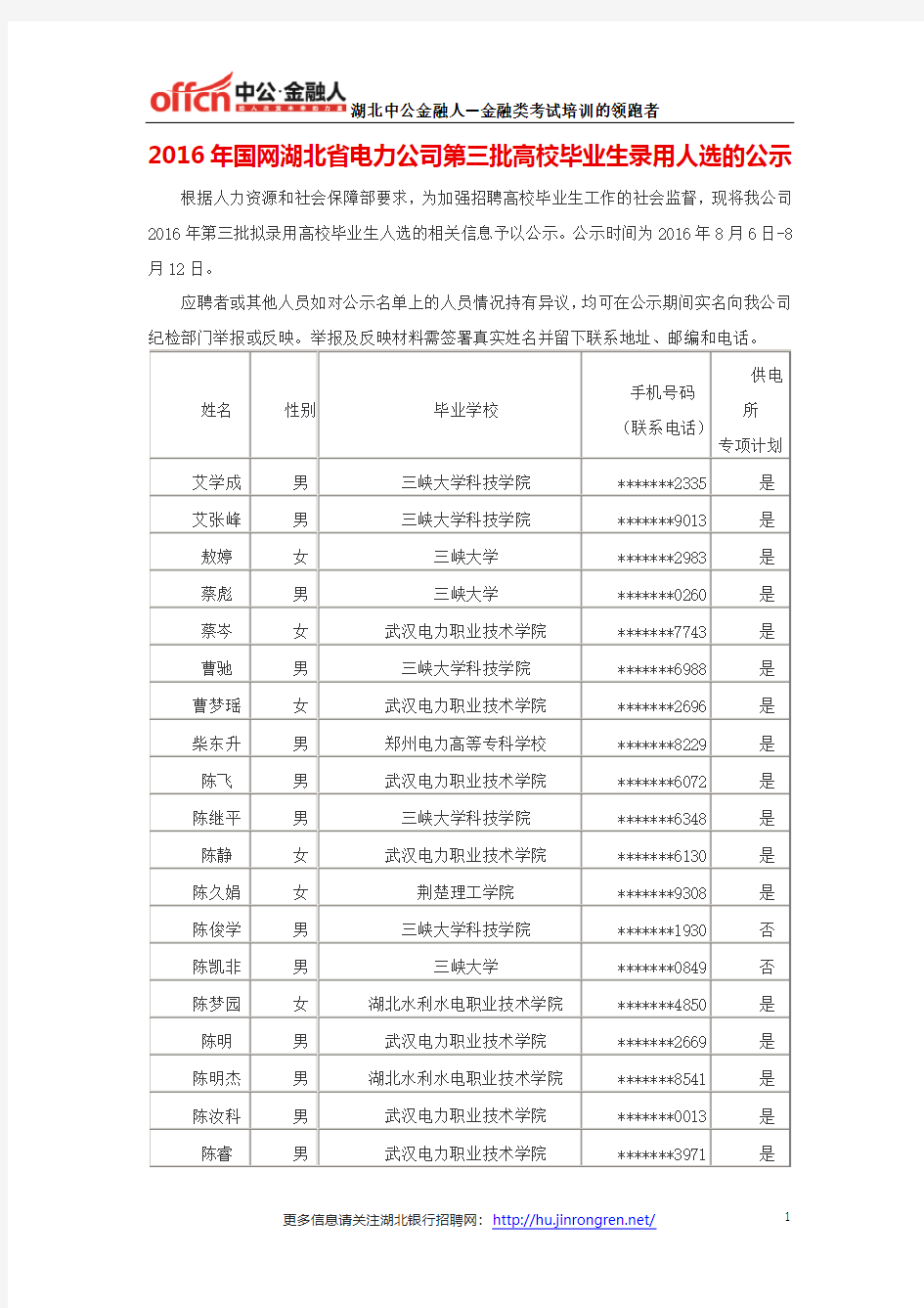 2016年国网湖北省电力公司第三批高校毕业生录用人选的公示