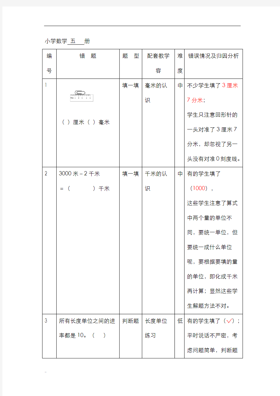 三年级数学上册错题库及分析