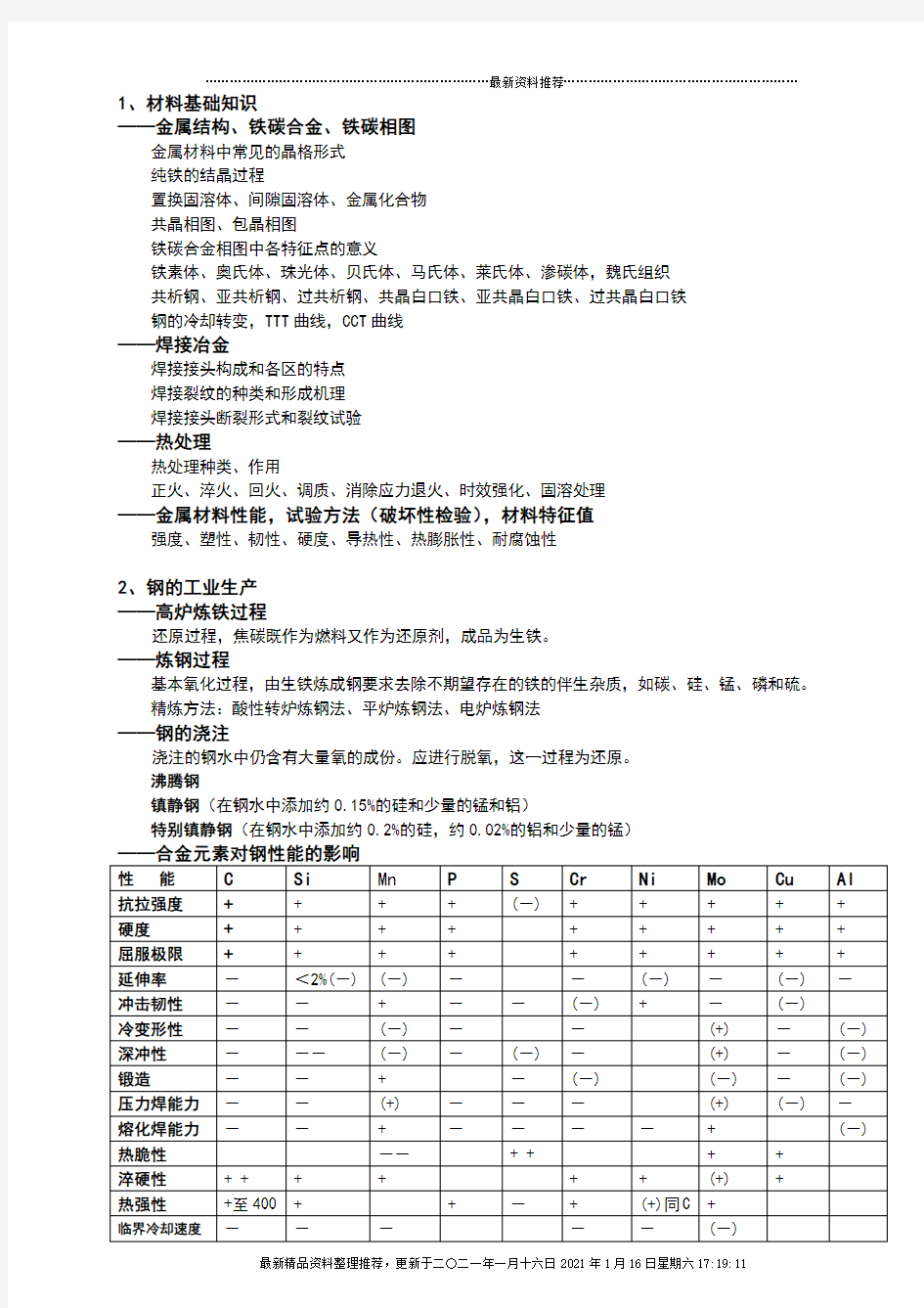 国际焊接工程师考试材料最后复习提纲