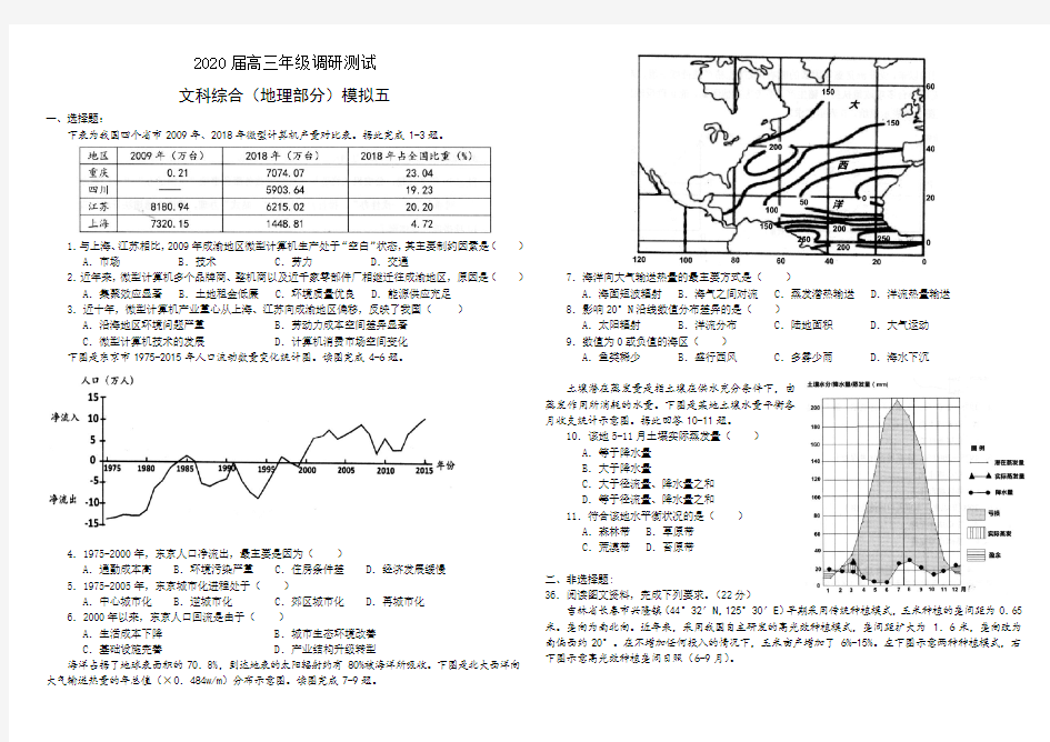 2020届高三年级调研测试文综地理试题含答案