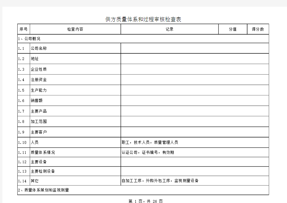 供方质量体系和过程审核检查表(空表)