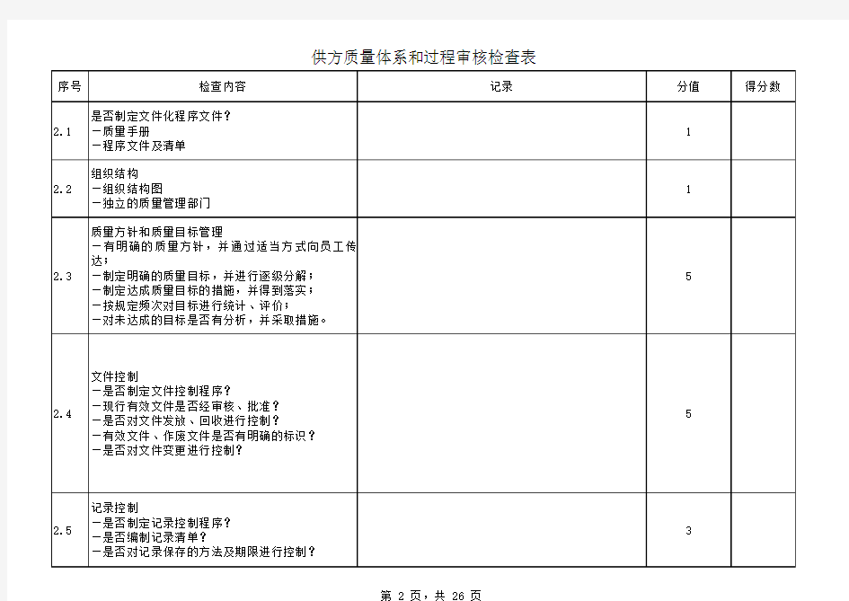 供方质量体系和过程审核检查表(空表)