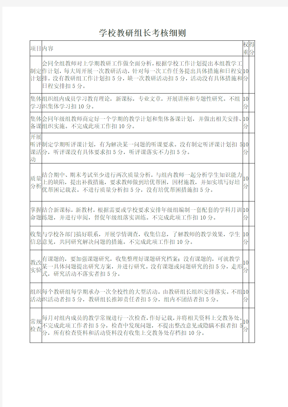 学校教研组长考核细则