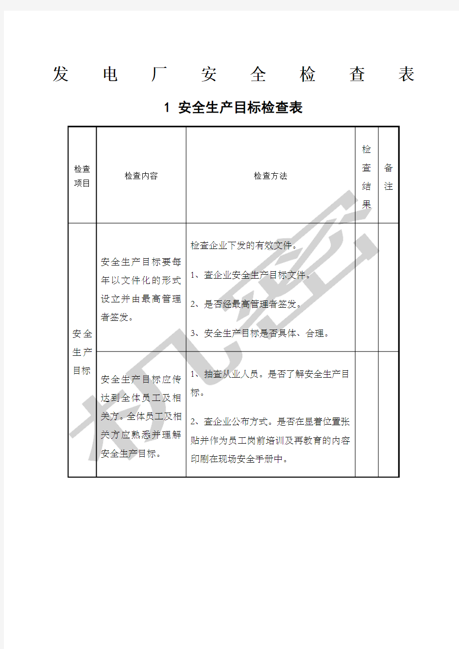 发电厂安全检查表