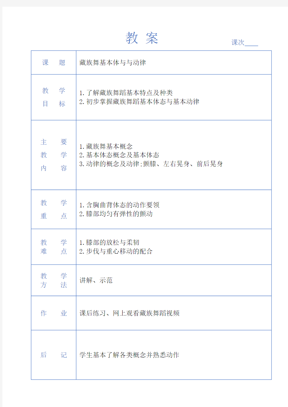 藏族舞蹈基本体态与动律