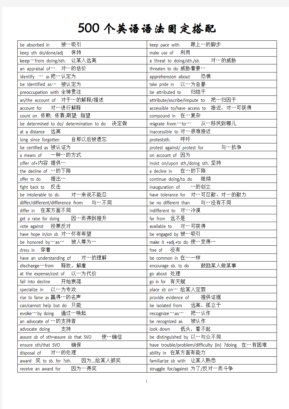 500个英语语法固定搭配