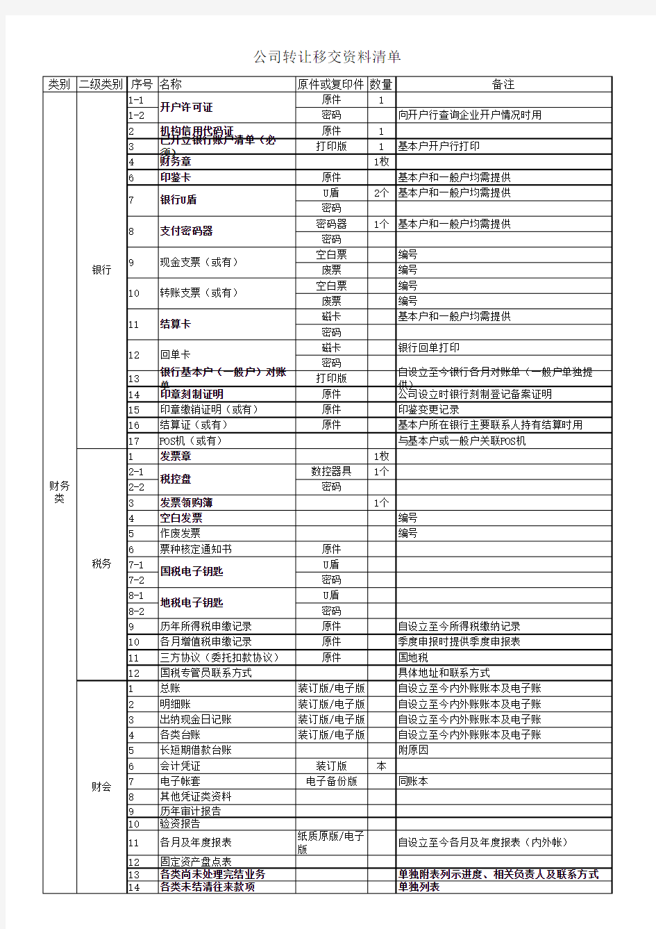 公司交接资料清单