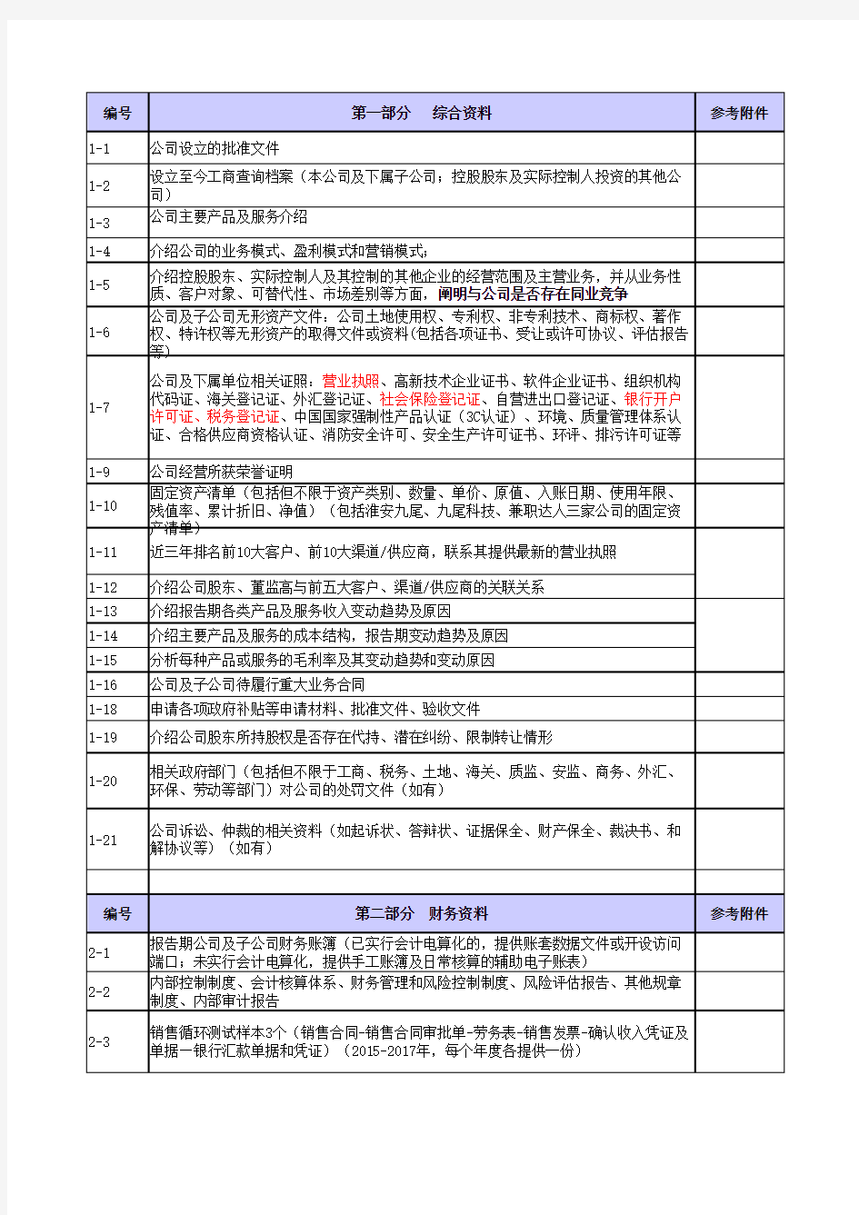 尽调资料清单