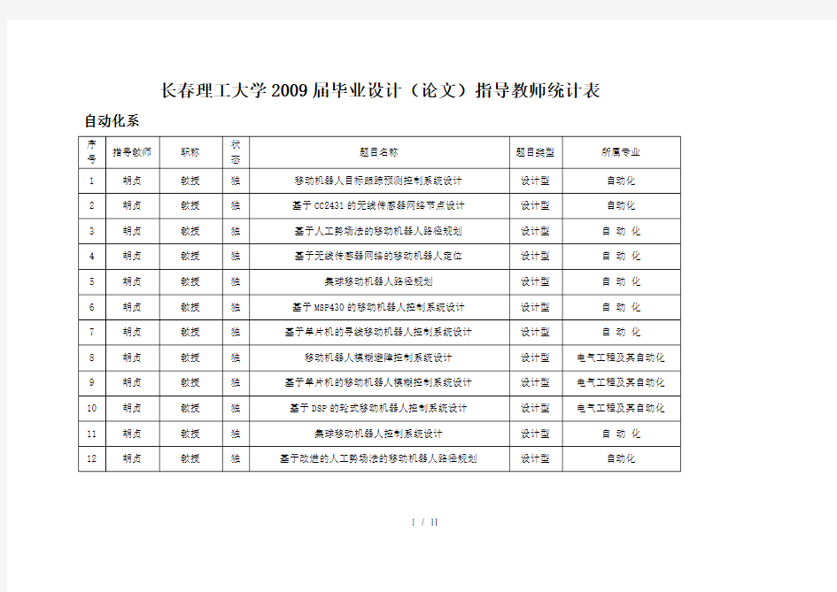 长春理工大学届毕业设计(论文)